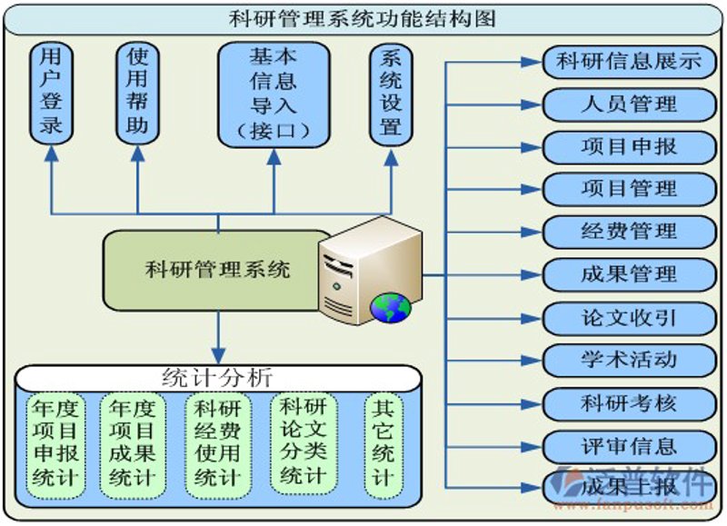 试驾预约：避开这3个误区,轻松享受购车乐趣