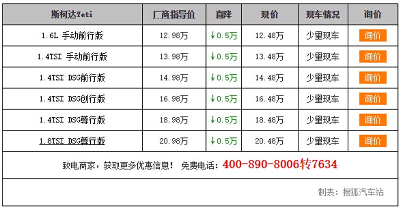 现车优惠